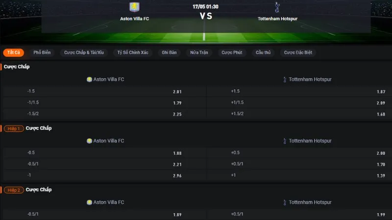 Bảng tỷ lệ kèo trận Aston Villa vs Tottenham